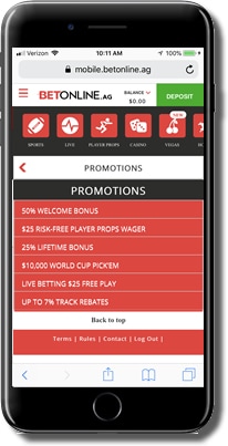 Bonuses and Promotions at Betonline Sportsbook